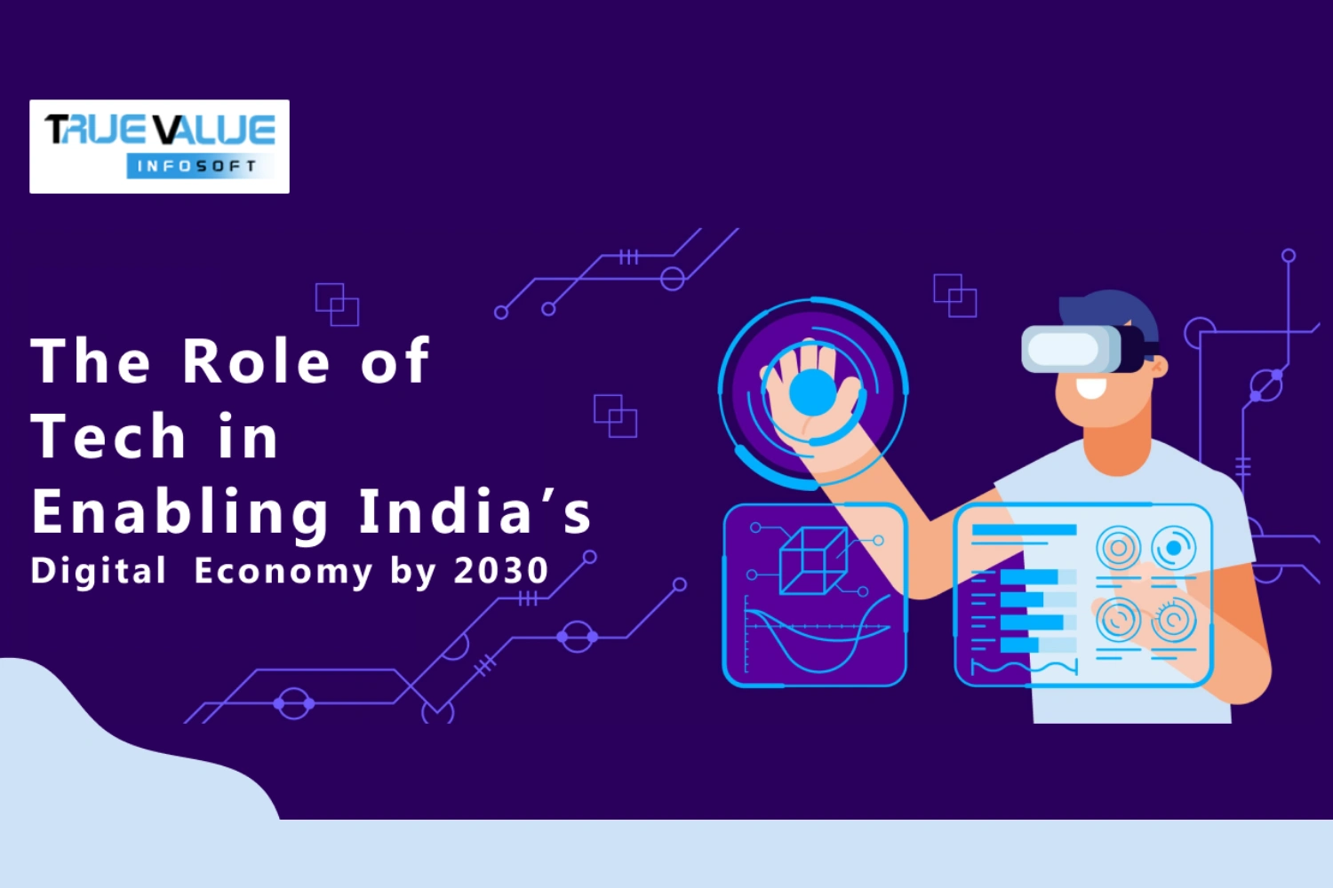 The Role of Tech in Enabling India's Digital Economy by 2030