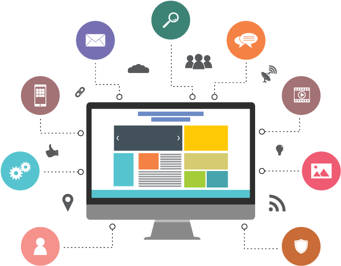 Trending Frameworks Development